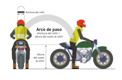 Cómo elegir una moto si mides menos de 1,70 m guía para encontrar la moto adecuada